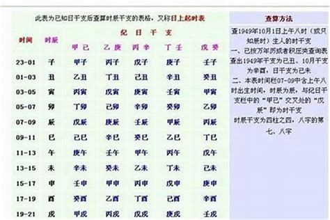 2024出生八字|2024年八字测算 2024年出生的孩子命运